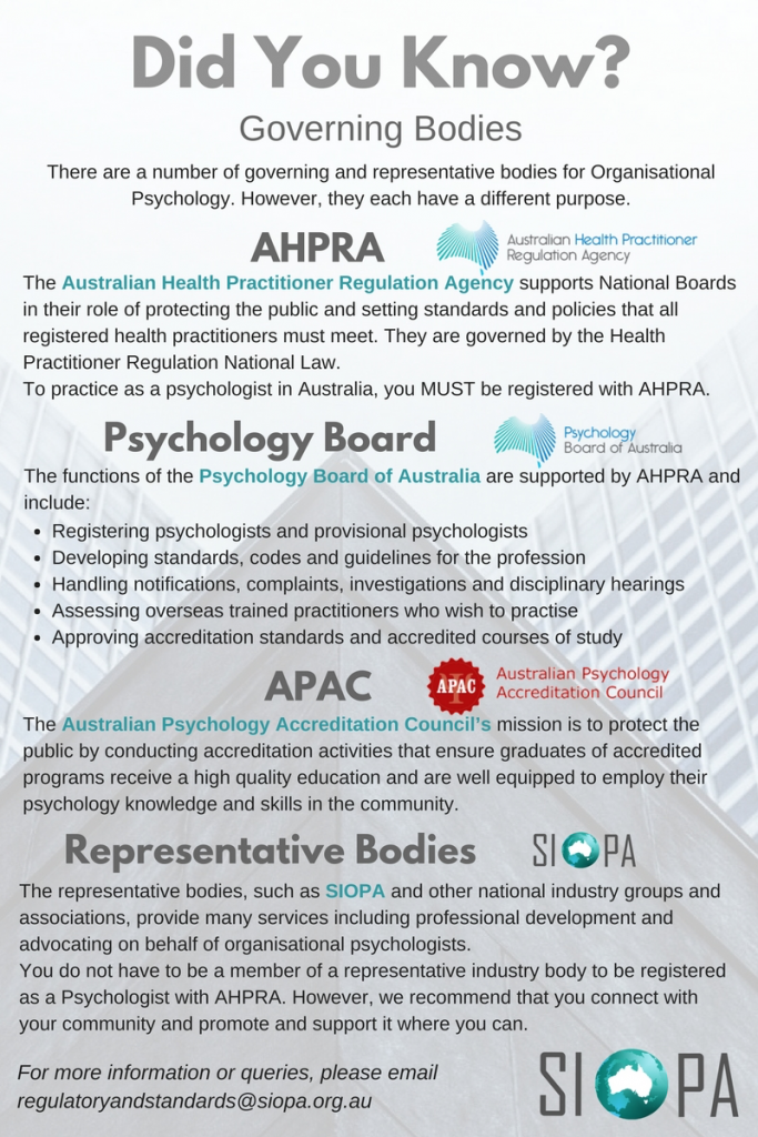 SIOPA Governing bodies